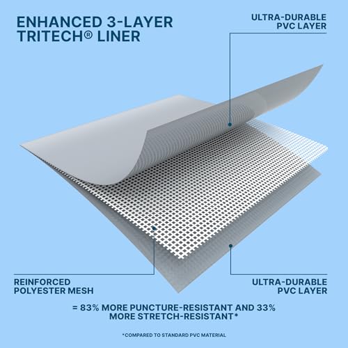 16' x 10' x 42" Rectangular Metal Frame Above Ground Swimming Pool Set with Filter Pump C1850