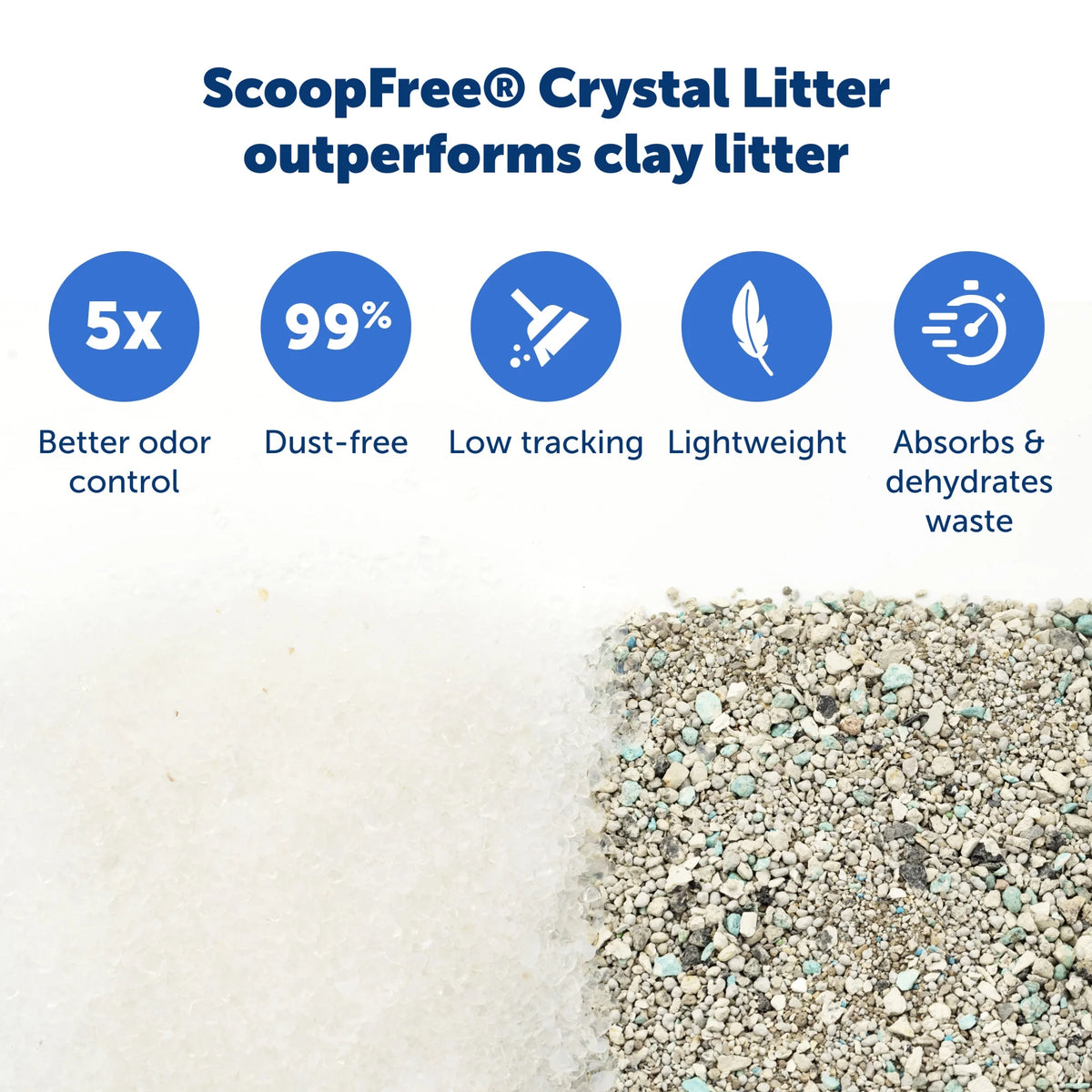 Fragrance-Free Silica Crystals Cat Litter Trays 6-Pack W631179