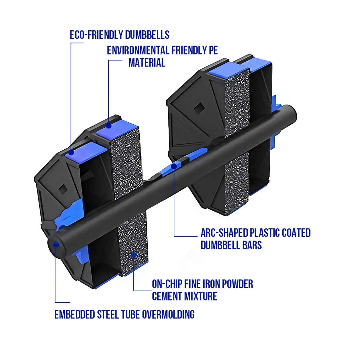 22lb Adjustable Dumbbell Set with Connector B34639