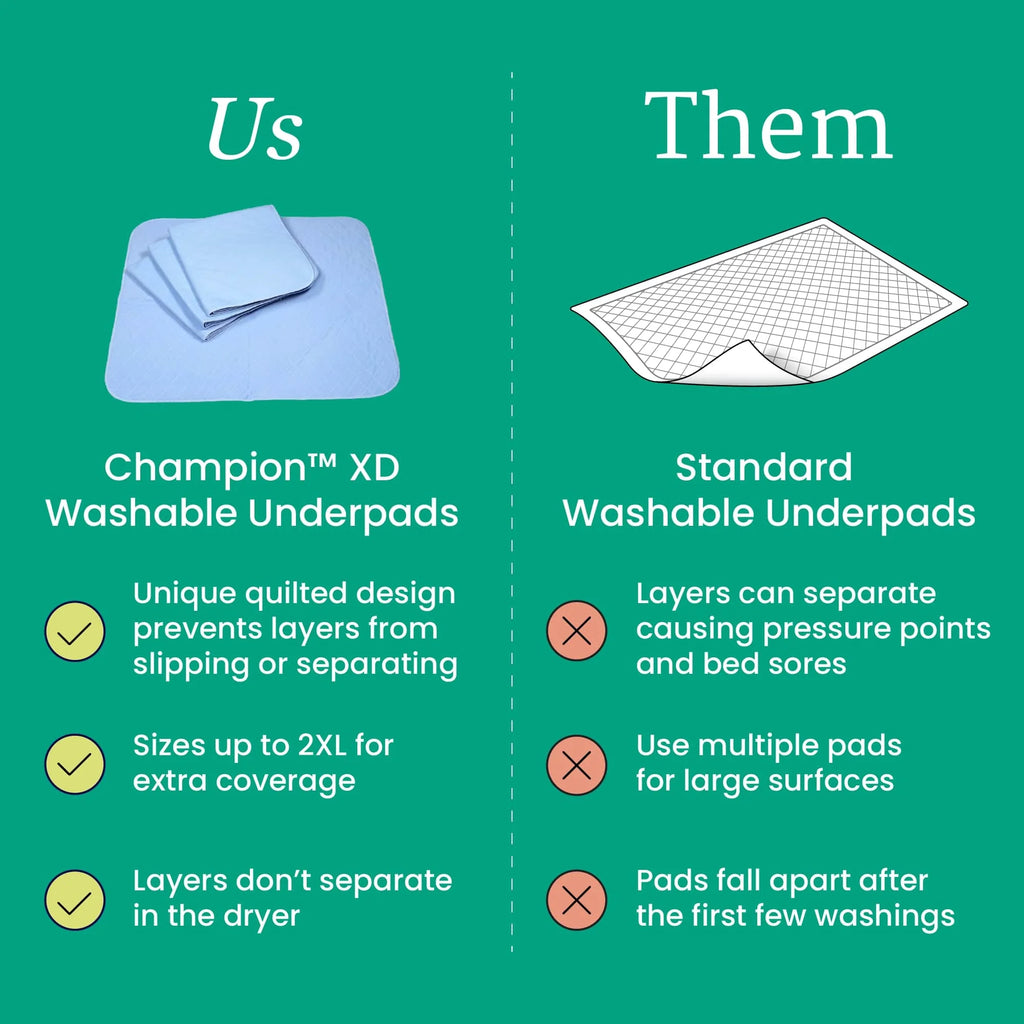 X-Large Washable Underpad, 35x47 in. Z95732