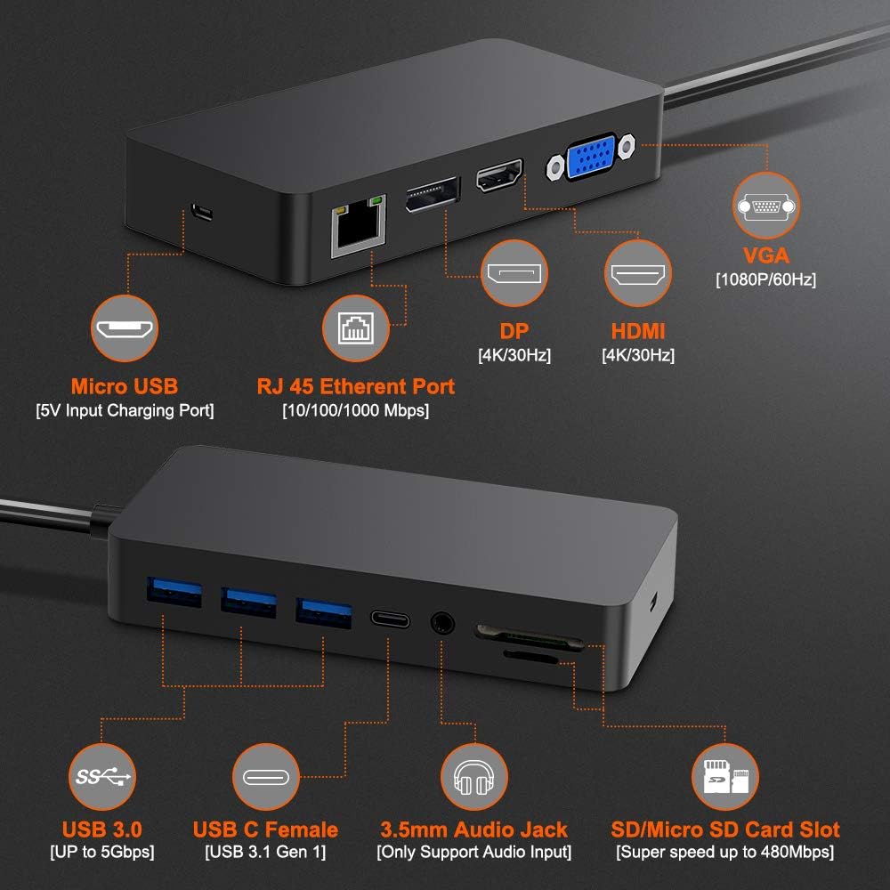Surface Pro Dock with Gigabit Ethernet, 4K HDMI, 3xUSB 3.0, USB C, SD/TF Card Slot G9584