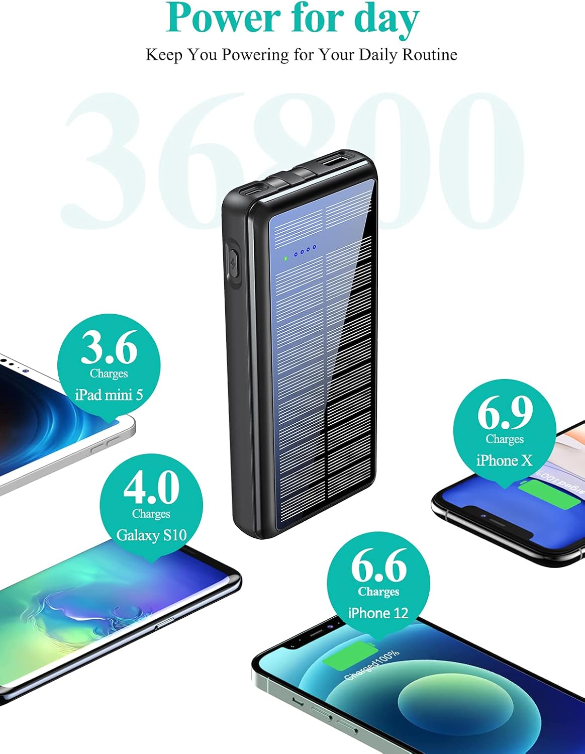Solar Charger Power Bank 36800mAh with 2 Output Ports and 2 Cables B852