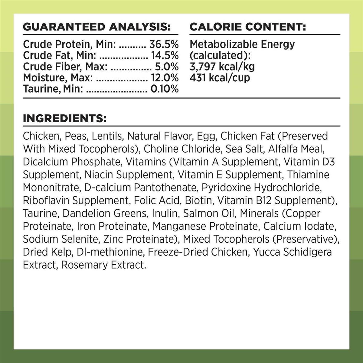 Chicken Recipe Dry Cat Food Q190465
