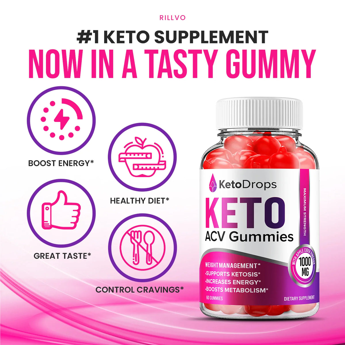 Keto Drops ACV Gummies E800
