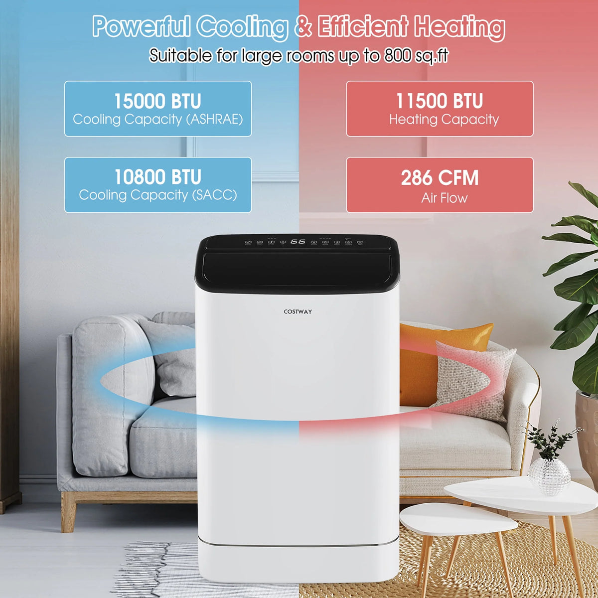 15000 BTU Portable Air Conditioner W643798
