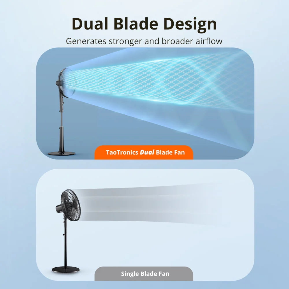 16 Adjustable Oscillating Pedestal Fan Z29789