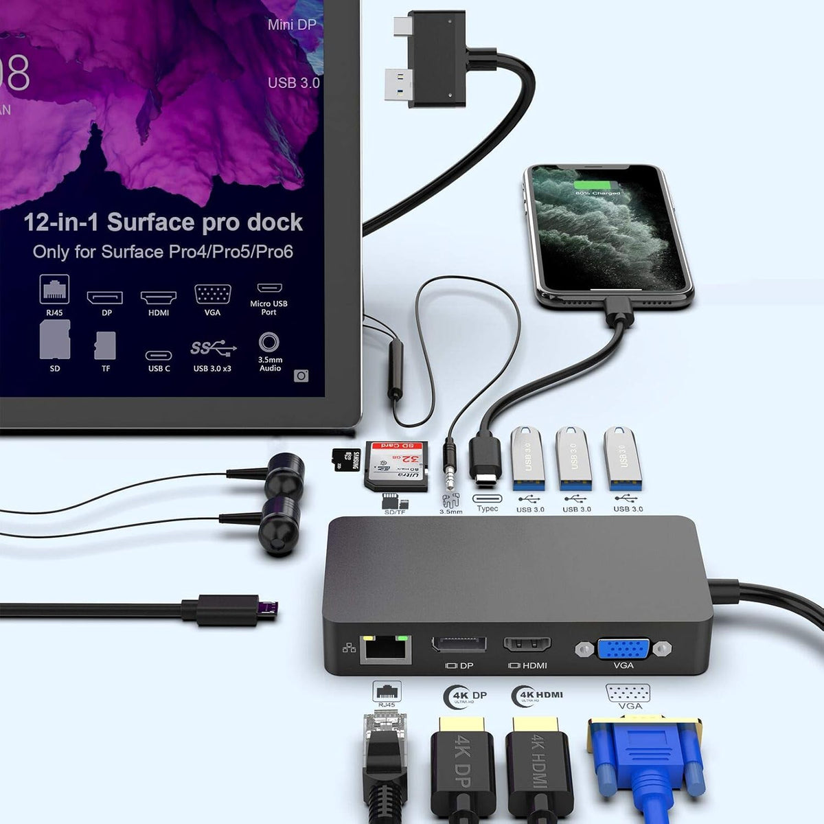 Surface Pro Dock with Gigabit Ethernet, 4K HDMI, 3xUSB 3.0, USB C, SD/TF Card Slot G9584