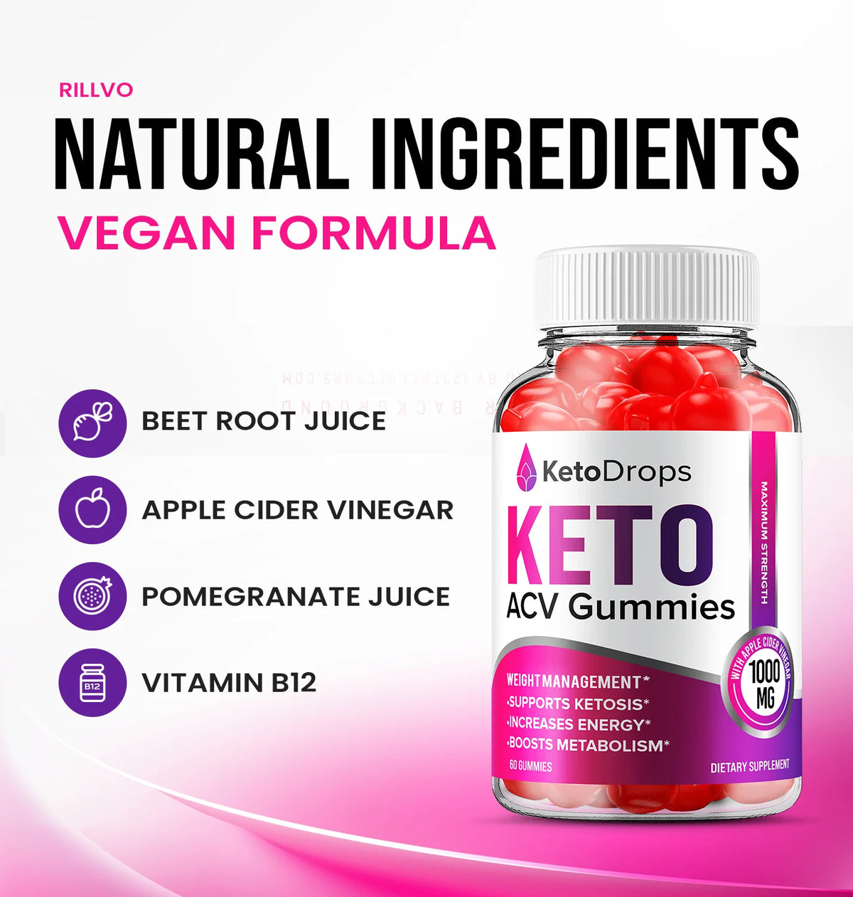 Keto Drops ACV Gummies E800